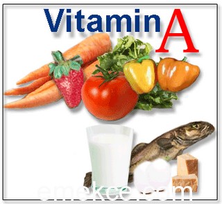Hangi Vitamin Hangi Hastalığa İyi Gelir Hangi Vitamin Hangi Hastalığa İyi Gelir
