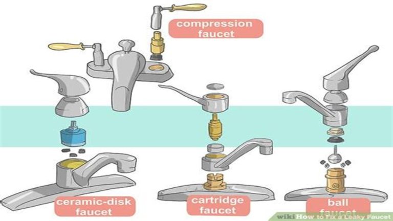 How to Fix a Leaky Faucet Step by Step