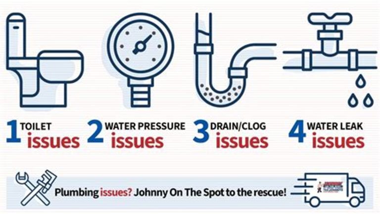 How to Identify and Fix Common Plumbing Issues in Your Home