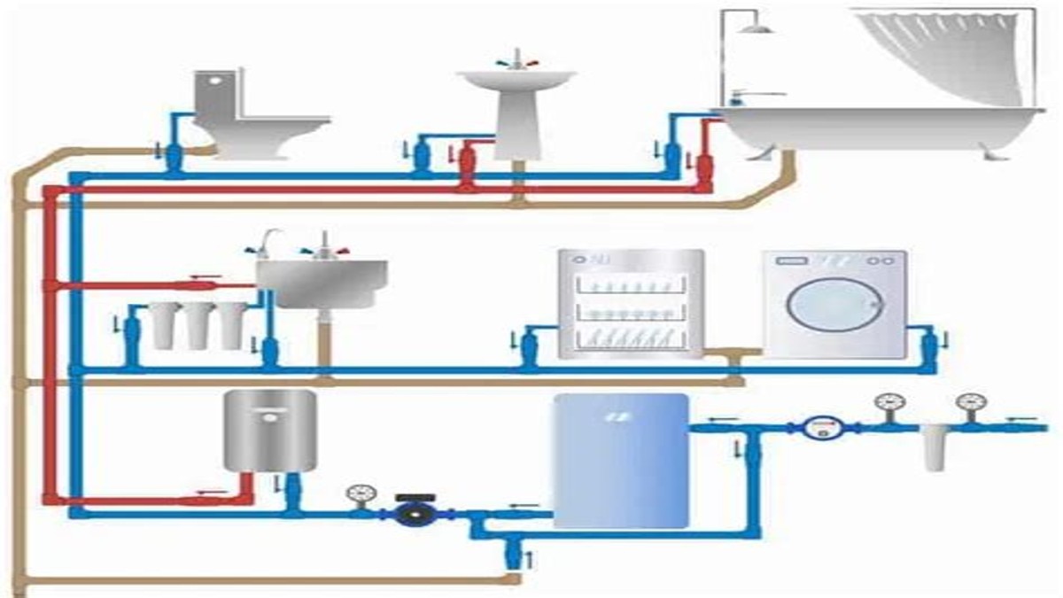 How to Maintain Your Plumbing System for a Healthy Home